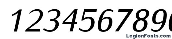 IwonaMedium Italic Font, Number Fonts