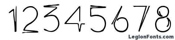 JaggaPoint Font, Number Fonts