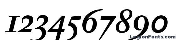 Jannon T Moderne OT Bold Italic Font, Number Fonts