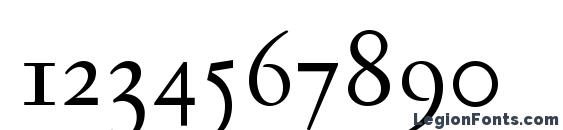 JannonAntOSF Font, Number Fonts