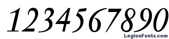 JannonMed Italic Font, Number Fonts