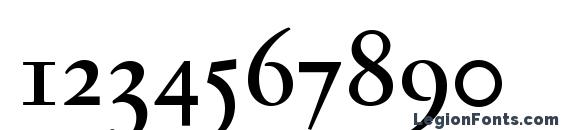 JannonMedOSF Font, Number Fonts