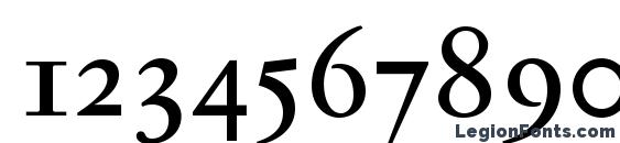 JannonTextMedSC Font, Number Fonts