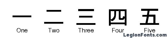 JayCons Font, Number Fonts