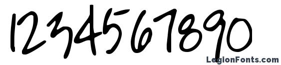 Jayne Font, Number Fonts