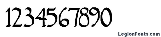 Jempol Font, Number Fonts