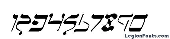 Jerusalem Italic Font, Number Fonts