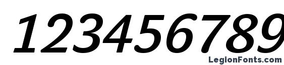 JohnSans Medium Pro Italic Font, Number Fonts