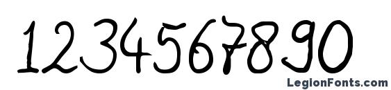 Julius B Thyssen Font, Number Fonts