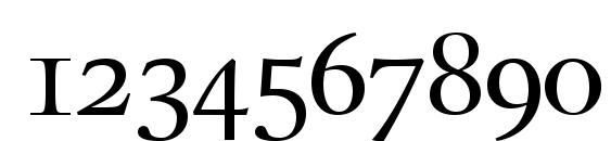 Kalix SmallCaps Font, Number Fonts
