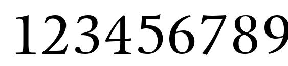 Kalix Font, Number Fonts