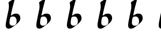Karolingisch Font, Number Fonts
