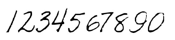 KathleenieFont Font, Number Fonts