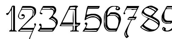 KellyAnnGothic Regular Font, Number Fonts