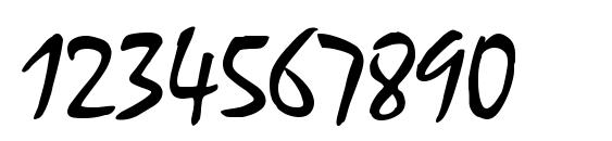 Keltonn Font, Number Fonts