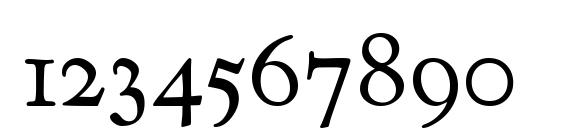 KennedyCapsDB Normal Font, Number Fonts