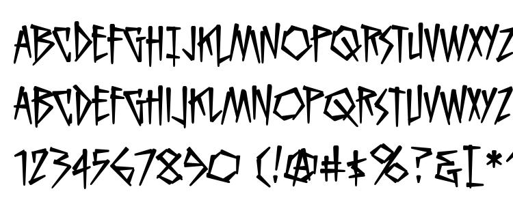 glyphs KillCrazy BB font, сharacters KillCrazy BB font, symbols KillCrazy BB font, character map KillCrazy BB font, preview KillCrazy BB font, abc KillCrazy BB font, KillCrazy BB font