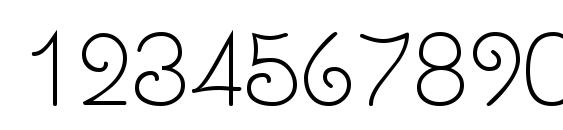 KingTut Regular Font, Number Fonts