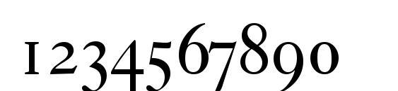 Kis Classico SC Font, Number Fonts