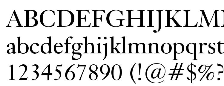 glyphs Kiscbt font, сharacters Kiscbt font, symbols Kiscbt font, character map Kiscbt font, preview Kiscbt font, abc Kiscbt font, Kiscbt font