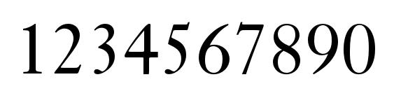 Kiscbt Font, Number Fonts