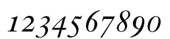 Kisoscbt italic Font, Number Fonts