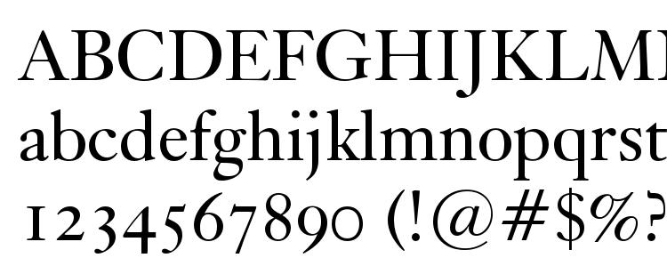 glyphs Kisoscbt font, сharacters Kisoscbt font, symbols Kisoscbt font, character map Kisoscbt font, preview Kisoscbt font, abc Kisoscbt font, Kisoscbt font