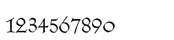 KochRoman Font, Number Fonts