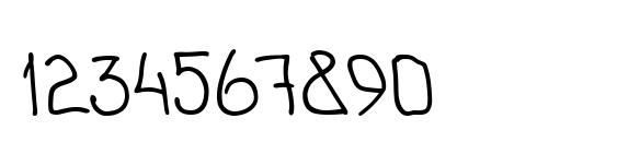 Kolegraphy Font, Number Fonts