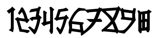 Konfuciuz Fat Font, Number Fonts