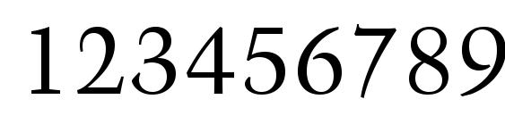 Kuenstler 480 BT Font, Number Fonts