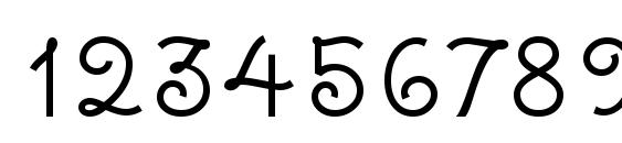 KulukundisITC TT Font, Number Fonts
