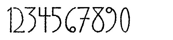 KumquatITC TT Font, Number Fonts