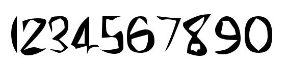 Kundera Regular Font, Number Fonts