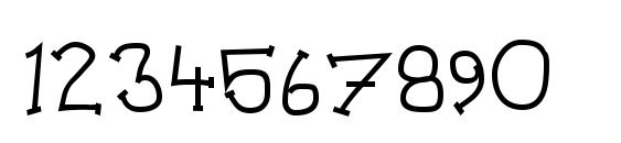 Labanb Font, Number Fonts