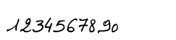 Lalex Font, Number Fonts