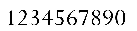 Шрифт Lapidary 333 BT, Шрифты для цифр и чисел