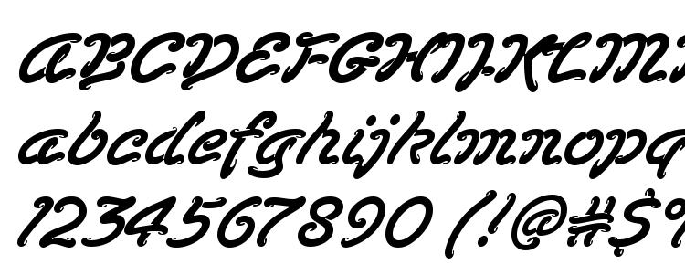 glyphs Lasvegas font, сharacters Lasvegas font, symbols Lasvegas font, character map Lasvegas font, preview Lasvegas font, abc Lasvegas font, Lasvegas font