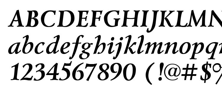 glyphs Lazurski Bold Italic font, сharacters Lazurski Bold Italic font, symbols Lazurski Bold Italic font, character map Lazurski Bold Italic font, preview Lazurski Bold Italic font, abc Lazurski Bold Italic font, Lazurski Bold Italic font