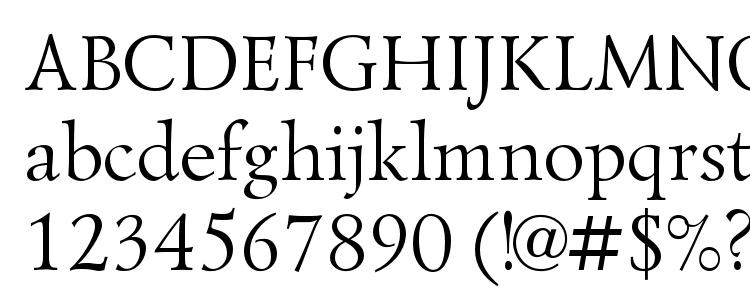glyphs Lazurskic font, сharacters Lazurskic font, symbols Lazurskic font, character map Lazurskic font, preview Lazurskic font, abc Lazurskic font, Lazurskic font