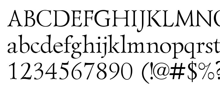 glyphs LazurskiCTT font, сharacters LazurskiCTT font, symbols LazurskiCTT font, character map LazurskiCTT font, preview LazurskiCTT font, abc LazurskiCTT font, LazurskiCTT font