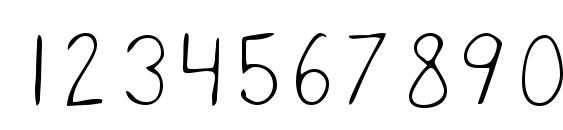 LEHN064 Font, Number Fonts