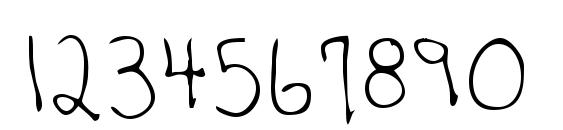 LEHN124 Font, Number Fonts