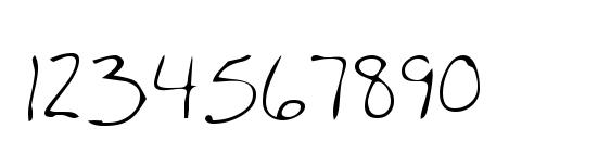 LEHN160 Font, Number Fonts