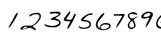 LEHN192 Font, Number Fonts
