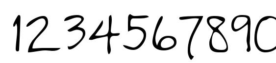 LEHN195 Font, Number Fonts