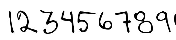LEHN204 Font, Number Fonts