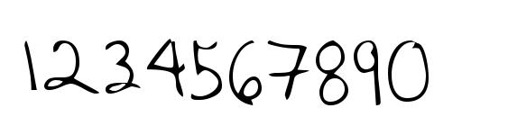 LEHN208 Font, Number Fonts