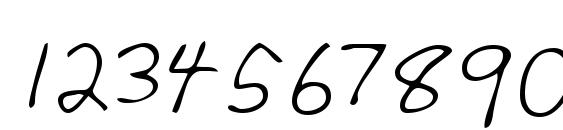 LEHN281 Font, Number Fonts