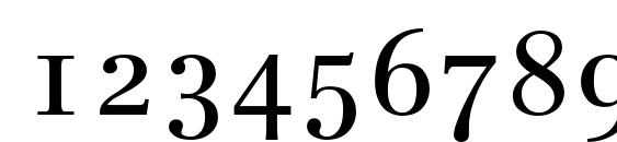 Linotype Centennial 55 Roman Small Caps & Oldstyle Figures Font, Number Fonts